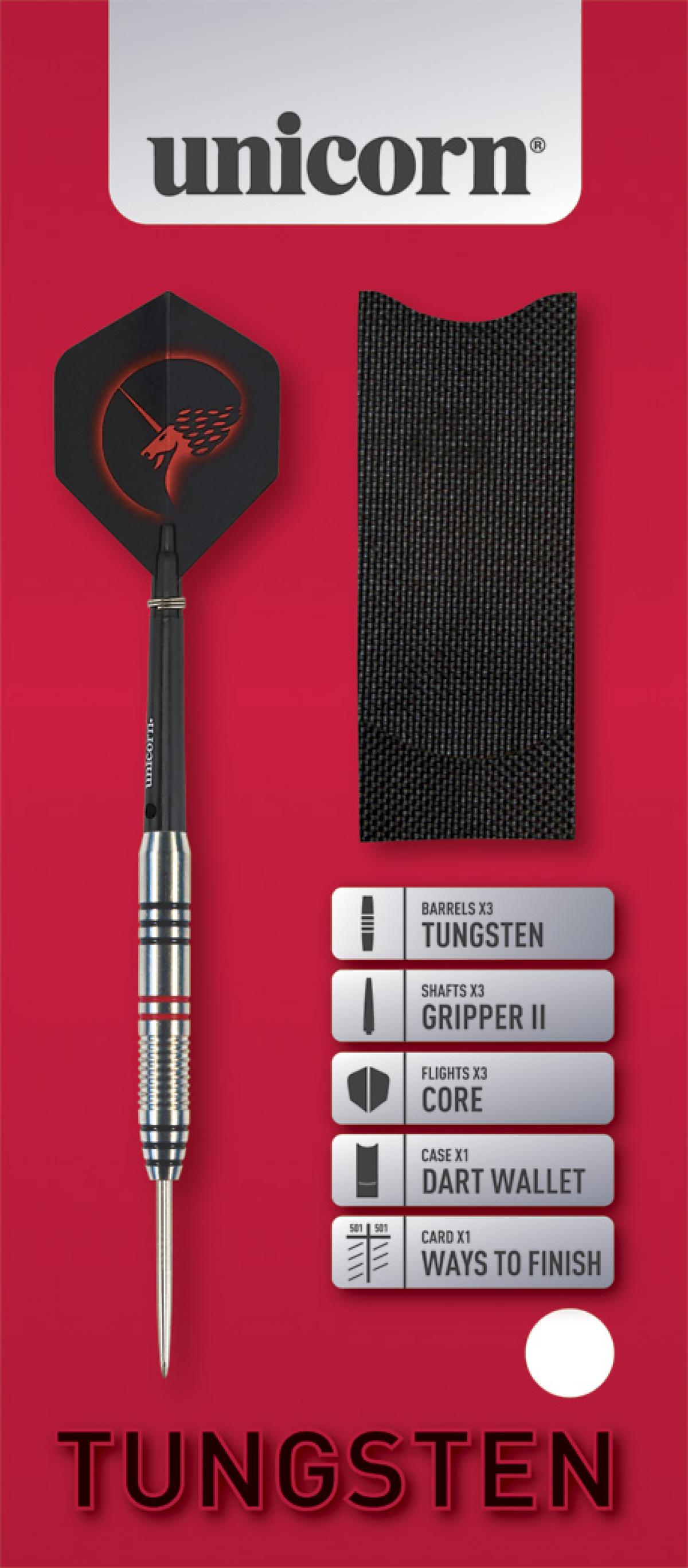 Unicorn Core Tungsten Package